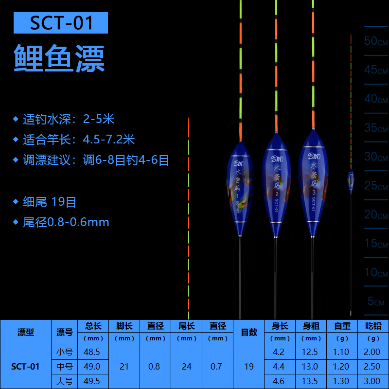 2019新款碳素系列